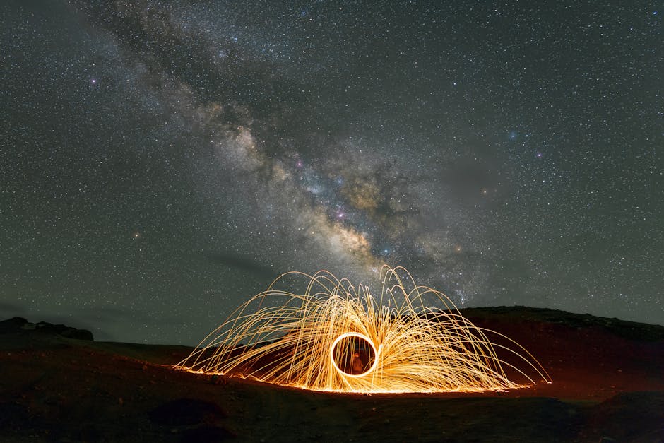 Travel Destinations to Spark Ideas